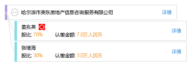 哈尔滨市英东房地产信息咨询服务 您身边的专业房地产咨询顾问