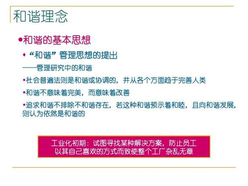 房地产产品开发改进ppt
